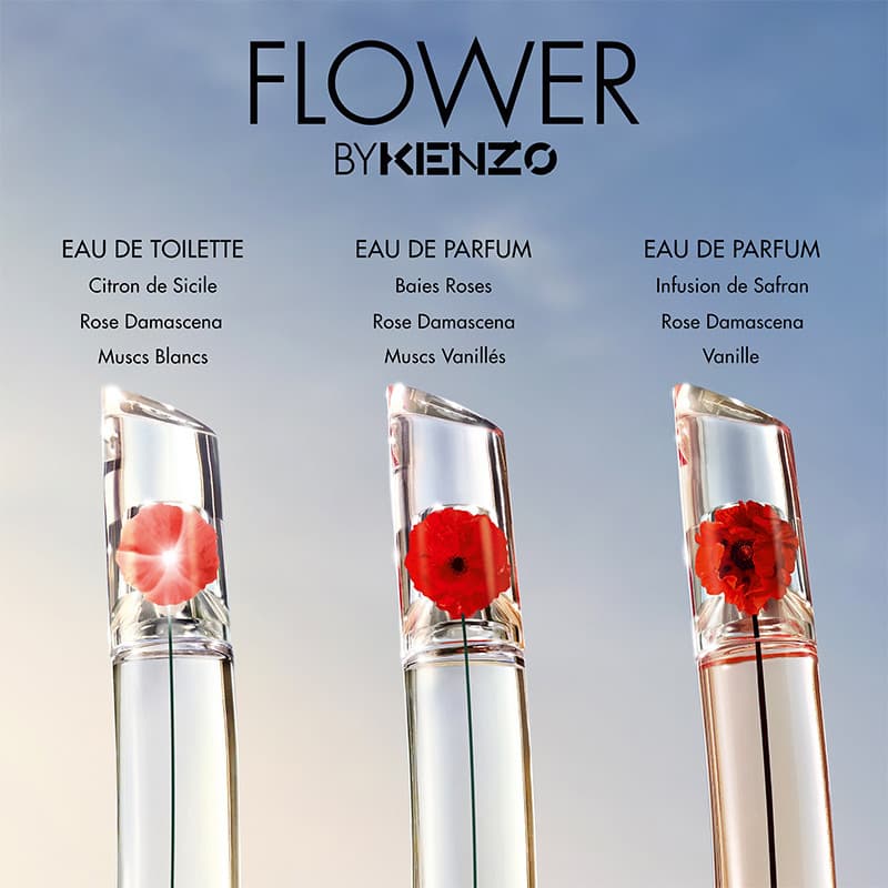 Kenzo flower by kenzo